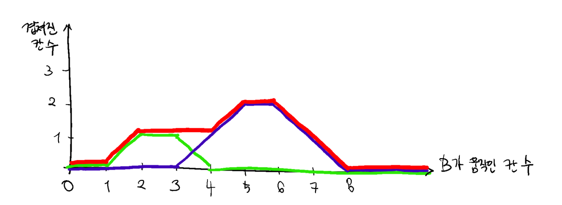 compress-2