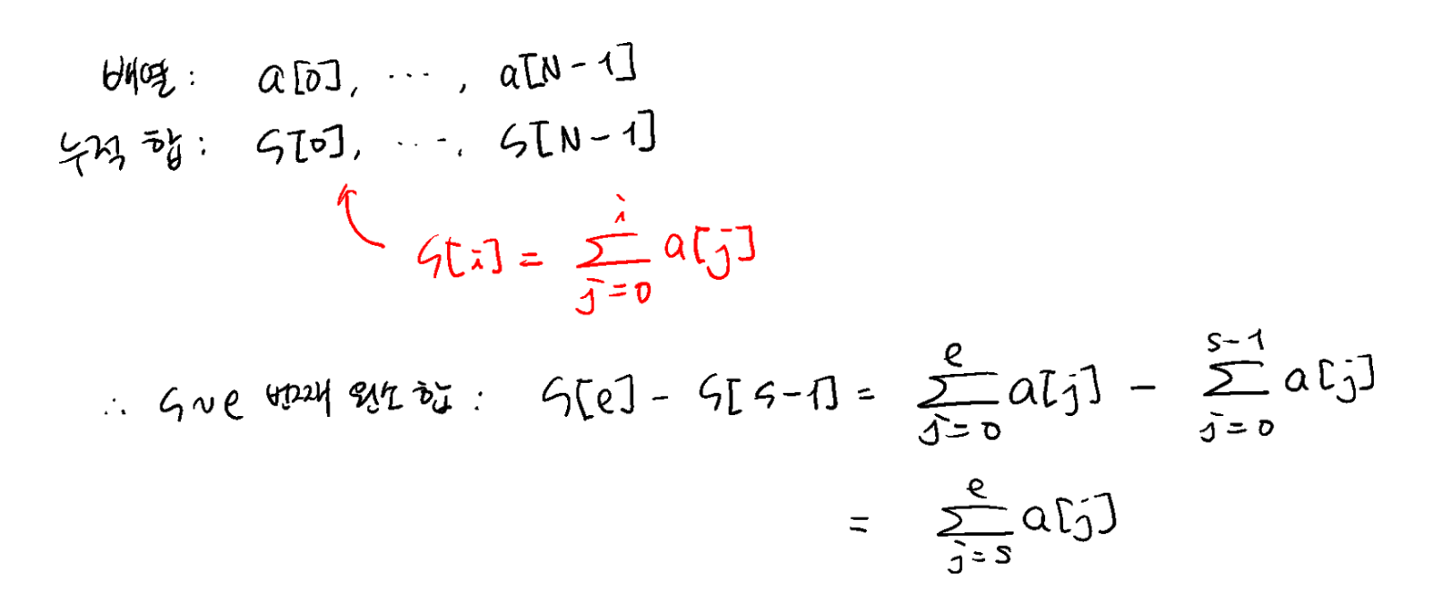 cumulative-sum-1