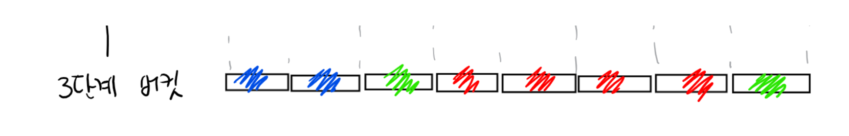 segment-tree-2