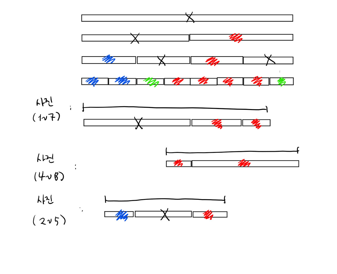 segment-tree-5